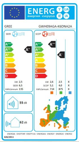 GWH09AGA-K6DNA2A Gree GWH09AGA-K6DNA2A Summer split klíma szett