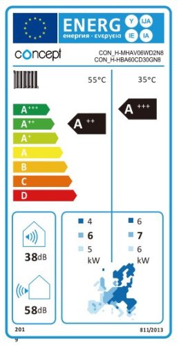 CONCEPT SPLIT levegő-víz hőszivattyú, kültéri, 230V, 6kW