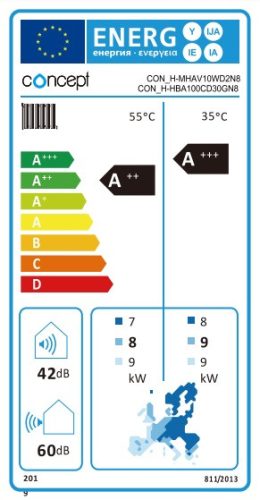 CONCEPT SPLIT levegő-víz hőszivattyú, kültéri, 230V, 10kW