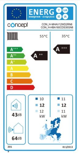 CONCEPT SPLIT MHA-V12W/D2N8-B levegő-víz hőszivattyú kültéri egység 12kW