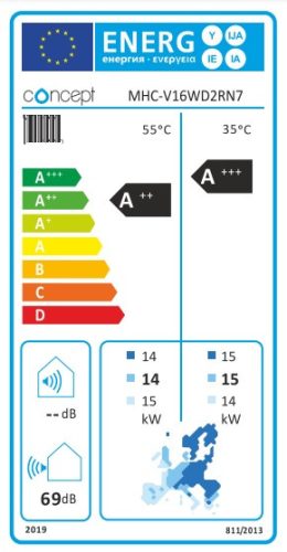 CONCEPT MONO MHC-V16W/D2RN7 monoblokk levegő-víz hőszivattyú 16kW