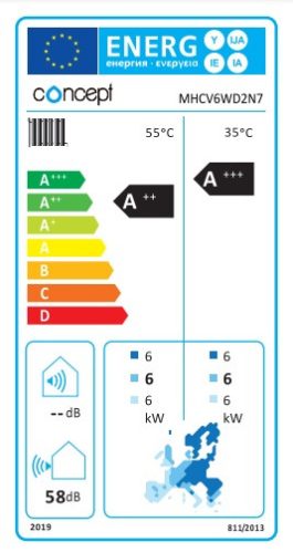 CONCEPT MONO MHC-V6W/D2N7 monoblokk levegő-víz hőszivattyú 6kW