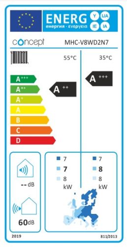 CONCEPT MONO MHC-V8W/D2N7 monoblokk levegő-víz hőszivattyú 8kW