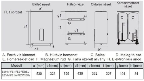 Haier ES50V-FE1W(EU) 50 L szögletes villanybojler Wi-Fi-vel 