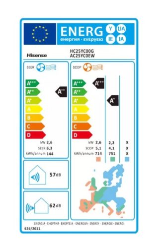 Hisense Max Comfort 2,5kW hűtő-fűtő split klíma (HC25YC00G/ AC25YC0EW)