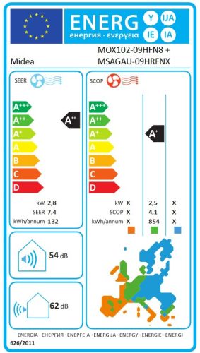 Midea Xtreme Save MG2X-09-SP split 2,6 kW klíma szett MSAGAU-09HRFNX / MOX102-09HFN8