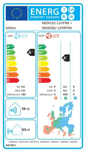 Midea Xtreme Save MG2X-12-SP split 3,5 kW klíma szett MSAGBU-12HRFNX / MOX102-12HFN8