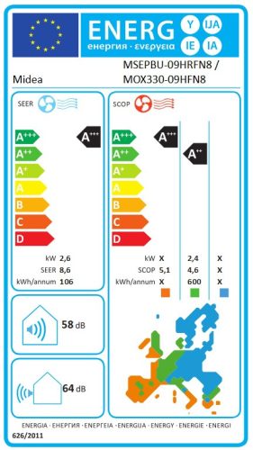 Midea All Easy Pro MEX-09-SP split 2,6 kW klíma szett MSEPBU-09HRFN8 / MOX330-09HFN8