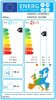 Midea All Easy Pro MEX-12-SP split 3,5 kW klíma szett MSEPBU-12HRFN8 / MOX330-12HFN8