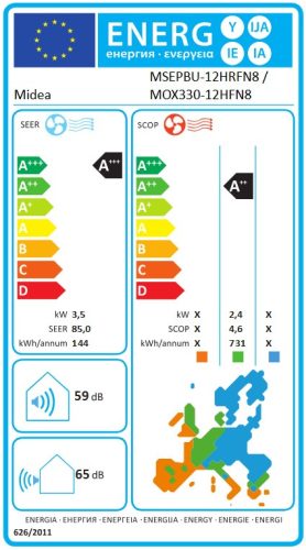 Midea All Easy Pro MEX-12-SP split 3,5 kW klíma szett MSEPBU-12HRFN8 / MOX330-12HFN8