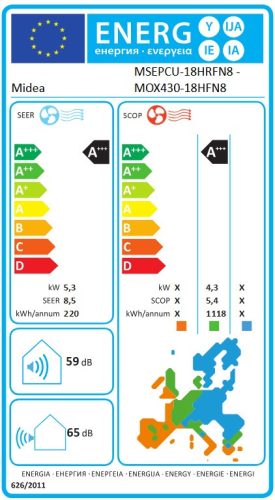 Midea All Easy Pro MEX-18-SP split 5,3 kW klíma szett MSEPCU-18HRFN8 / MOX430-18HFN8