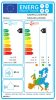 Midea All Easy Pro MEX-24-SP split 7,1 kW klíma szett MSEPDU-24HRFN8 / MOX430-24HFN8