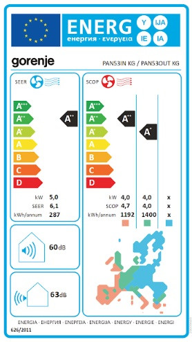 Gorenje Pandora 5,2 kW klíma, WIFI,  tálcafűtés