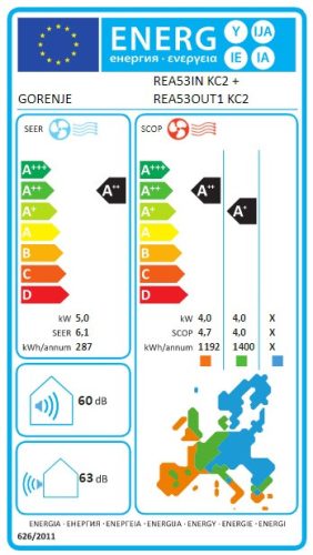  Gorenje REA Plus klíma 5,3 kW Wifi + Tálcafűtés