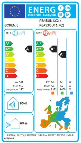  Gorenje REA klíma 5,3 kW Wifis inverteres klíma