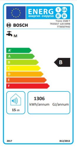 BOSCH TR3501T 120 DERB tárolós vízmelegítő, FLAT, elektromos, fali,  1.5kW