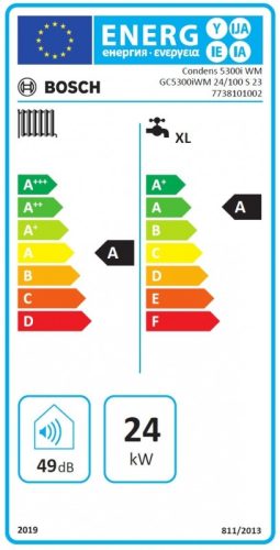 BOSCH Condens GC5300iWM 24/100 S ERP álló kondenzációs hőközpont 100 l tárolóval 30 kW