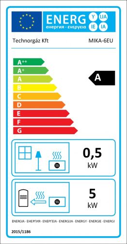 TECHNOR MIKA-6EU.V "ÚJ" VENTILÁTOROS, PARAPETES, VÁLTÓSZELEPES FŰTŐKÉSZÜLÉK  TG2017EUV