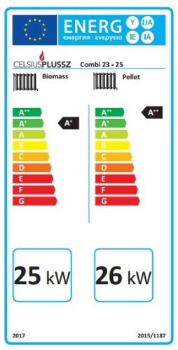 CELSIUS COMBI 23-25 SZILÁRDTÜZELÉSŰ KAZÁN 25 KW
