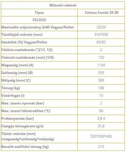 CELSIUS COMBI 25-29 SZILÁRDTÜZELÉSŰ KAZÁN 33 KW