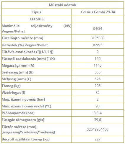 CELSIUS COMBI 29-34 SZILÁRDTÜZELÉSŰ KAZÁN 34 KW