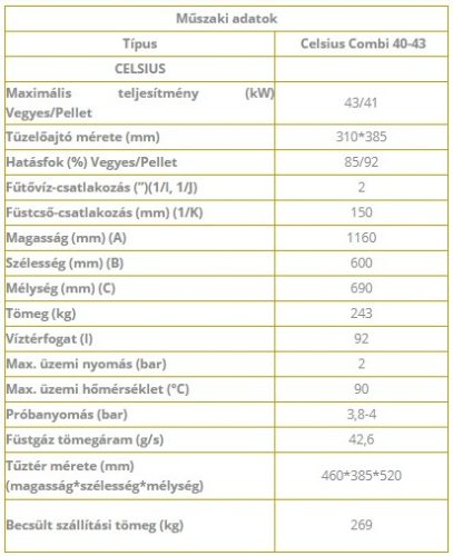 CELSIUS COMBI 40-43 SZILÁRDTÜZELÉSŰ KAZÁN 43 KW