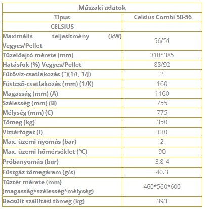 CELSIUS COMBI 50-56 SZILÁRDTÜZELÉSŰ KAZÁN 56 KW