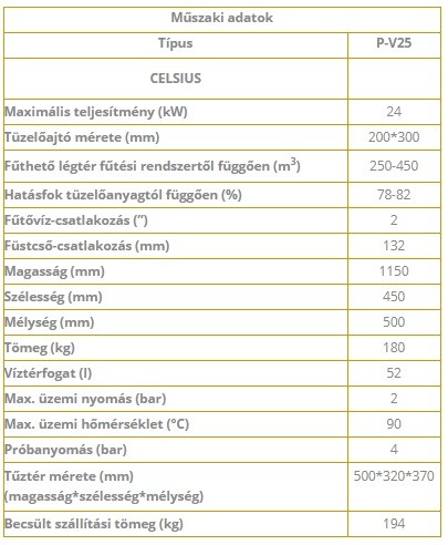 Celsius P-V25  24 kW-os lemez Klasszikus kazán